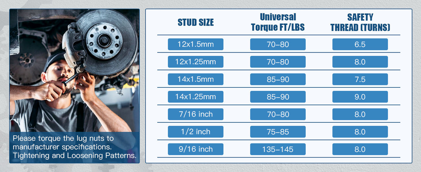 2PCS 2 inch 50mm Wheel Spacers 5x4.5 to 5x4.5 5x114.3mm fit 1984-2001 fit Jeep Cherokee|1987-2006 fit Jeep Wrangler|2002-2013 fit Jeep Liberty|1991-2019 fit Ford Explorer