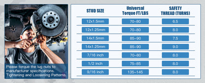 2PCS 2 inch 50mm Wheel Spacers 5x4.5 to 5x4.5 5x114.3mm fit 1984-2001 fit Jeep Cherokee|1987-2006 fit Jeep Wrangler|2002-2013 fit Jeep Liberty|1991-2019 fit Ford Explorer