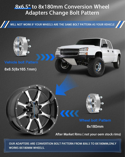 4PCS 2 inch 8x6.5 to 8x180 Wheel Spacer Conversion 8 lug Fits 2001-2003 fit Chevrolet Silverado 1500 HD|1997-2014 fit chevy Express 2500 3500 | 2001-2010 fit Silverado 2500HD Sierra 2500HD
