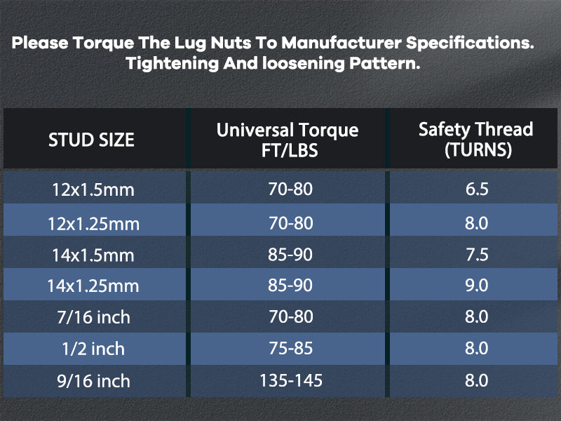 2PCS 2 inch Lug centric Wheel Spacers 5 lug 5x4.75 to 5x4.75 5x120.65mm Fit 1987-2005 fit Chevrolet Blazer| 1982-2003 fit Chevrolet Camaro| 1984-2013 fit Chevrolet Corvette with 12x1.5 Studs