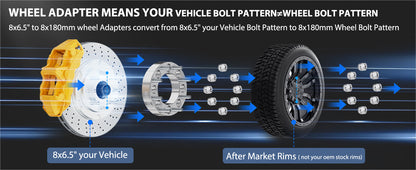 4PCS 2 inch 8x6.5 to 8x180 Wheel Spacer Conversion 8 lug Fits 2001-2003 fit Chevrolet Silverado 1500 HD|1997-2014 fit chevy Express 2500 3500 | 2001-2010 fit Silverado 2500HD Sierra 2500HD