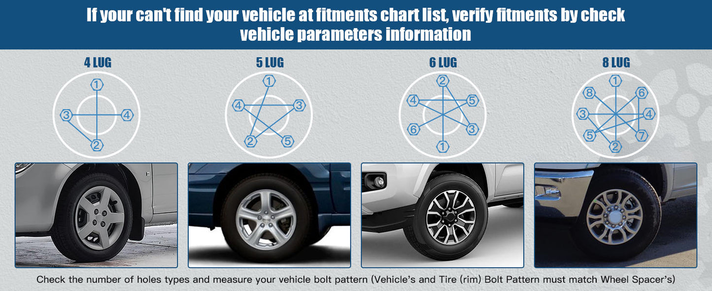 2PCS 2 inch 50mm Wheel Spacers 5x4.5 to 5x4.5 5x114.3mm fit 1984-2001 fit Jeep Cherokee|1987-2006 fit Jeep Wrangler|2002-2013 fit Jeep Liberty|1991-2019 fit Ford Explorer