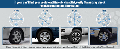 2PCS 2 inch 50mm Wheel Spacers 5x4.5 to 5x4.5 5x114.3mm fit 1984-2001 fit Jeep Cherokee|1987-2006 fit Jeep Wrangler|2002-2013 fit Jeep Liberty|1991-2019 fit Ford Explorer